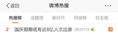 国庆出游人次预计近800000000！网友：我只去这...