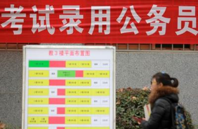 国考报名4天超26万人过审 最热岗竞争超800:1