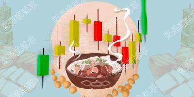 人造肉火热背后：价格高企 标准缺失 相关概念股接连涨