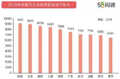 “差评”机制，该不该取消？