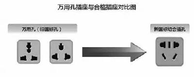 危险！家家都有的这东西，已经被禁用多年！千万别再用了