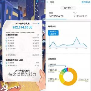 支付宝年度账单来了！网友：花这么多？把我卖了也不够啊