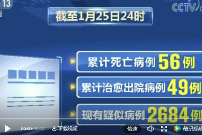 中央应对疫情领导小组开会，明确要做好这12件事！