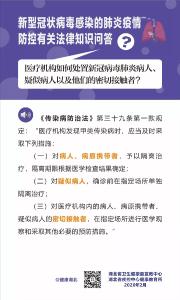 有关新型冠状病毒感染肺炎疫情防控法律知识，都在这23问里