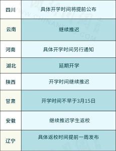 最新消息！31省份开学时间表公布！