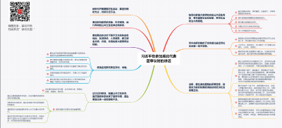 最新导图！速览习近平在湖北代表团的讲话