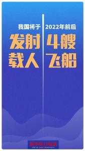 期待！我国将于2022年前后发射4艘载人飞船
