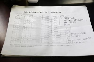 痛心！湖北一干部因公殉职，年仅39岁！