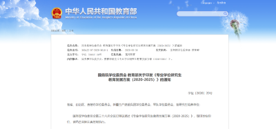 机会来了！这类研究生大幅增加…