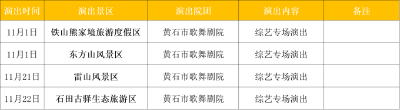 湖北省11月份“文艺节目进景区”演出安排！