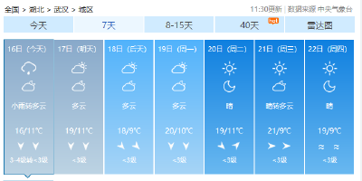 雨停+升温！好天气即将上线