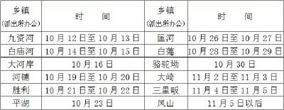 罗田“流动车管所”下乡一天办牌办证293件