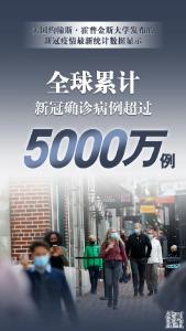 警惕！50000000+