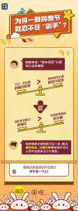 “买买买”停不下来？原来问题在这……