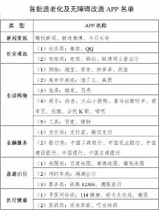 国家出手，咱爸妈的“上网难”能解决了！