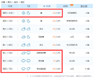 -5℃！最强寒潮马上到