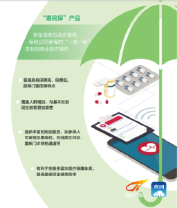 提供更丰富医疗保障，更好解决看病难、看病贵问题
