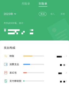 支付宝年度账单来了！网友：原来我这么有钱？