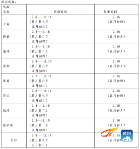 罗田客运班线停、复班公告