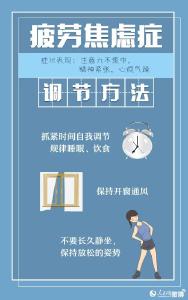 节后综合征图鉴，又被戳中了！