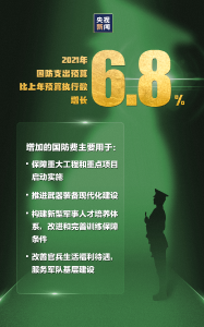 大陆可能对台“以武促统”？国防部最新回应