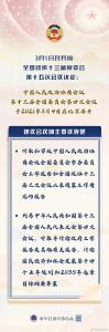 全国政协会议议程来了！