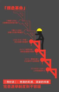 适合香港实际的选举制度才是好制度 | 人民锐见