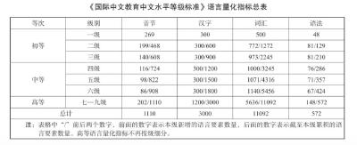 央视新闻 | 新闻来了〔2021.04.01〕