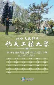 27所军校，等你加入→