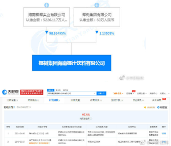 椰树集团被罚！
