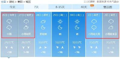 强对流天气再度来袭！一直持续到……