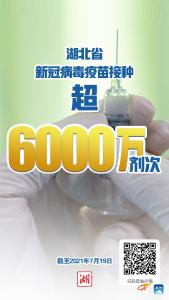 湖北省新冠疫苗接种超6000万剂次 安全稳妥推进12岁至17岁人群接种