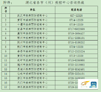 湖北疾控再发紧急提示