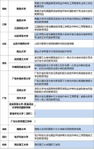 央视新闻 | 新闻来了〔2021.08.26〕