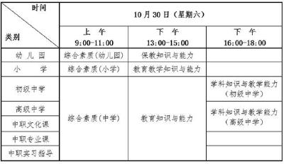 2021年下半年中小学教师资格考试开始报名