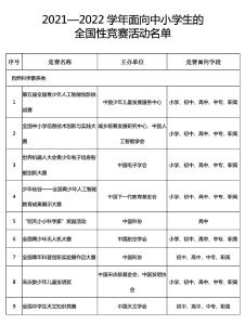 36项！教育部公布新学年全国性竞赛名单