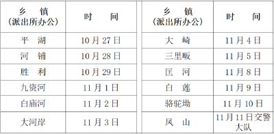 罗田县开展流动警务下乡办牌办证活动