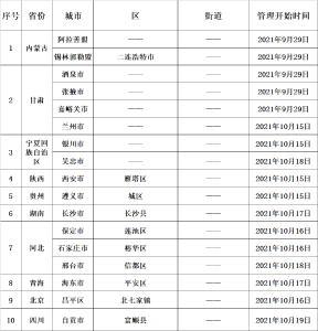 黄冈市疾病预防控制中心再发紧急提醒！