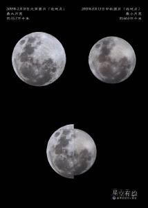 就在19日！2021年的最后一轮满月