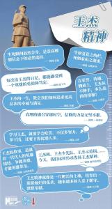 王杰精神丨纵身一跃，铸就永恒的丰碑