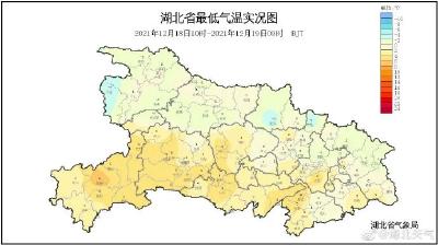 即将升温！