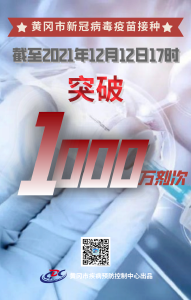 黄冈市新冠病毒疫苗接种突破1000万剂次！