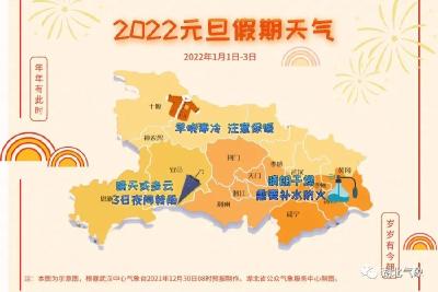 阴雨天排队站？元旦天气如何，戳这里→