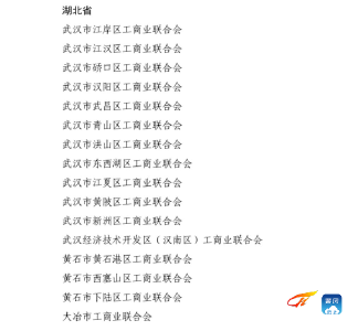 2020－2021年度全国“五好”县级工商联揭晓