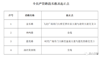 关于进一步加强道路机动车停车秩序严格管理的通告