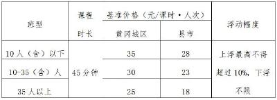 定了！浠水中小学课后服务收费标准公布