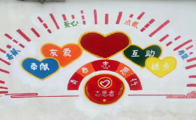 黄州：社区新墙绘 营造浓厚宣传氛围 
