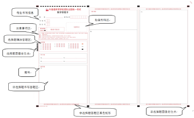 湖北省教育考试院重要提醒
