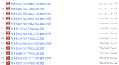 连发红色预警！局部42～44℃