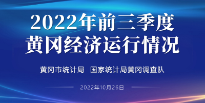 2022年前三季度黄冈经济运行情况